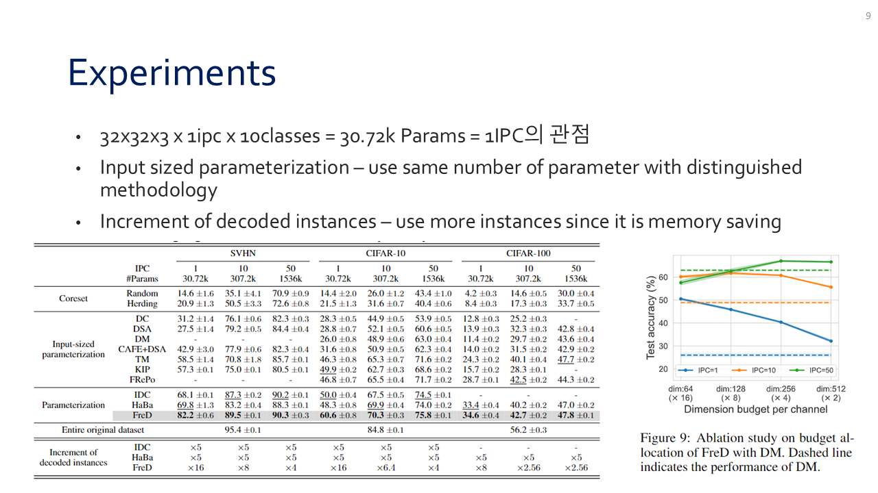 Editing a markdown file for a talk
