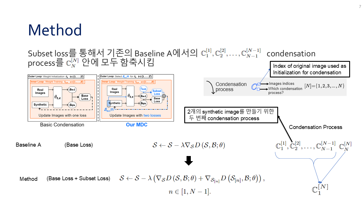 Editing a markdown file for a talk